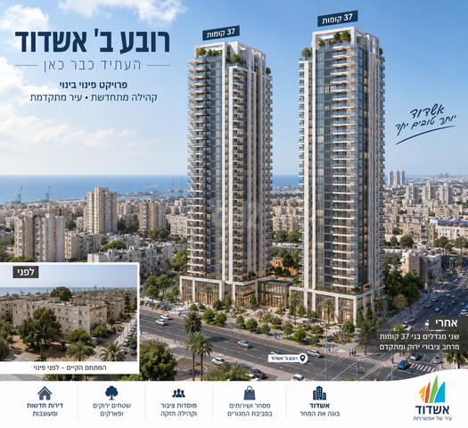 רמב"ם 10