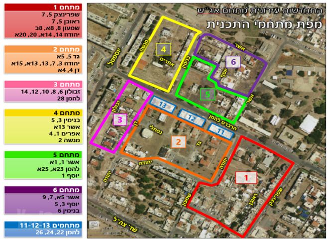 קרית ים ב'