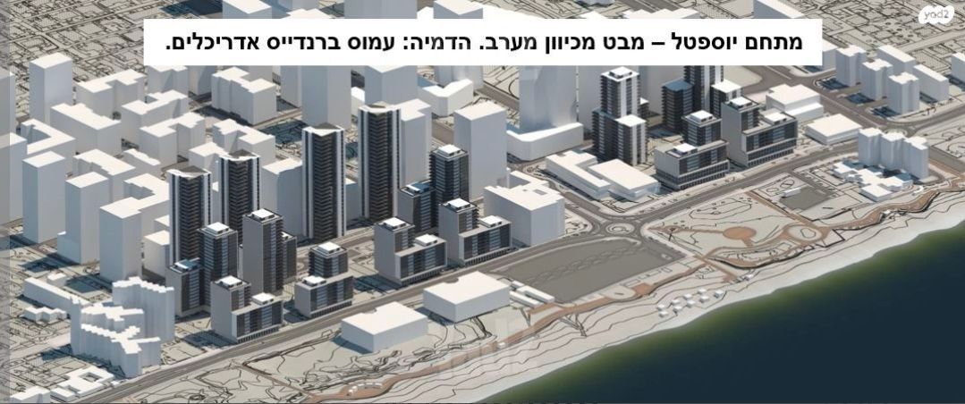 קרית ים ב'