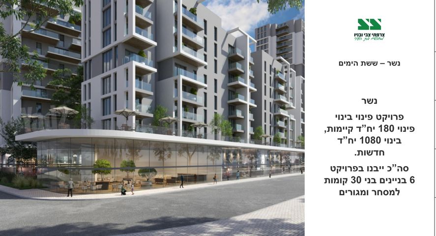 קרן היסוד 