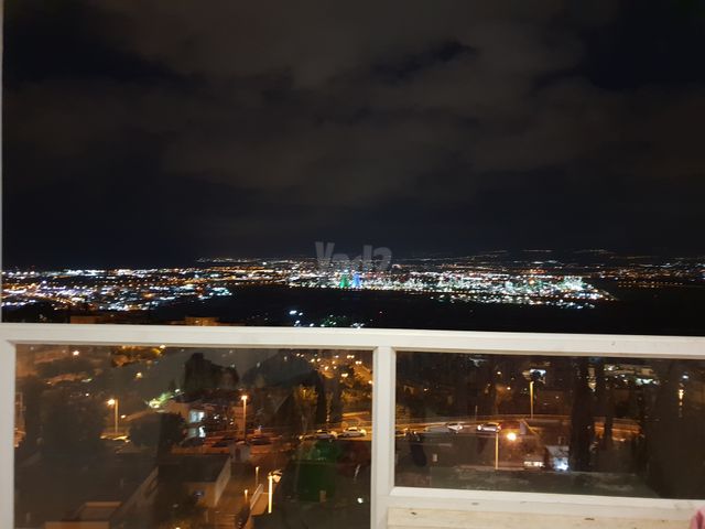 רמות יצחק