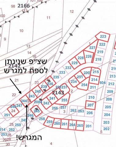מגרשים