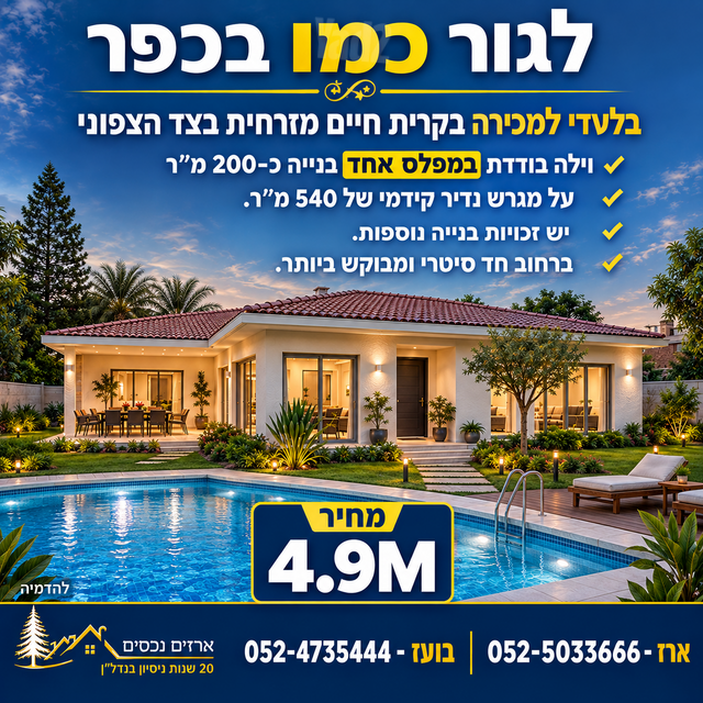 קרית חיים מזרחית