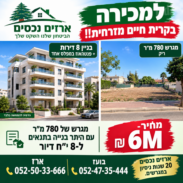 קרית חיים מזרחית
