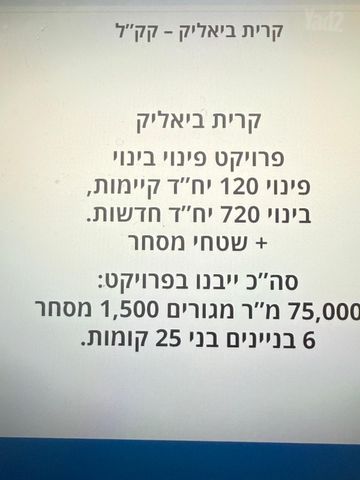 קרן קיימת לישראל 61