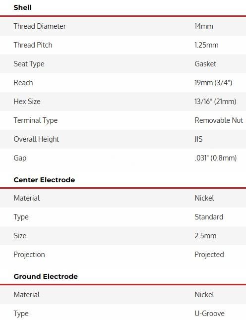 feedItemObj.data.row_1