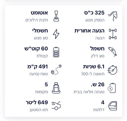 מודעת רכב טסלה מודל 3