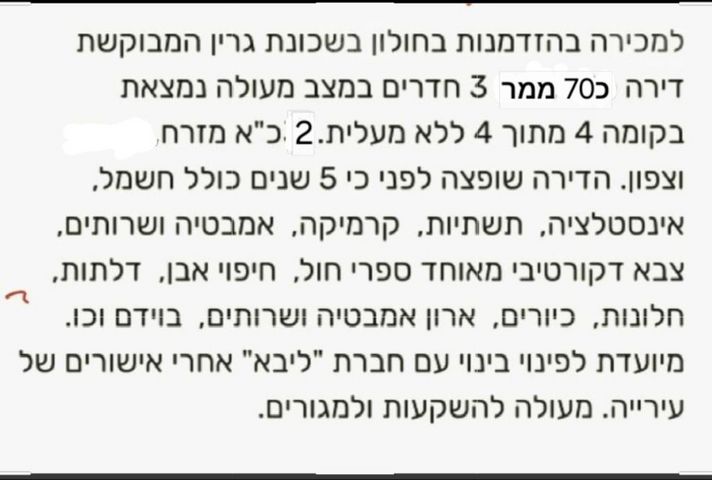 Holon, Israel 2