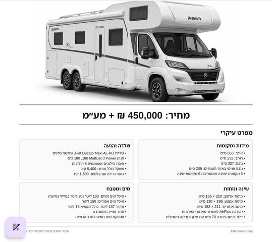 מודעת רכב ממונע אוטוקראוון