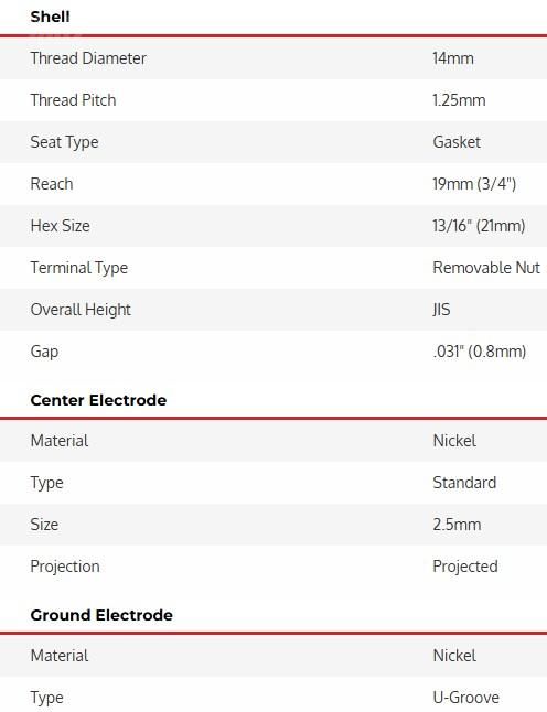 feedItemObj.data.row_1