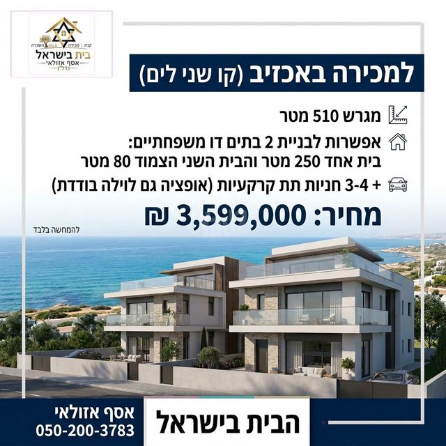 המפרש 