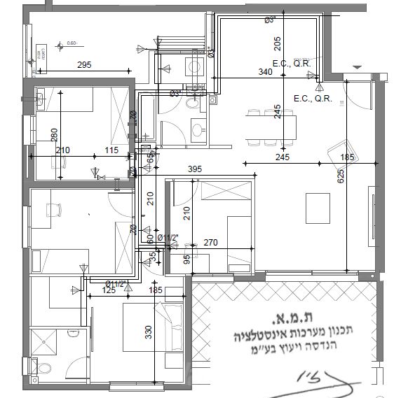 שדרת האומנים 
