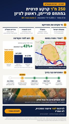 יעקב פריימן 3