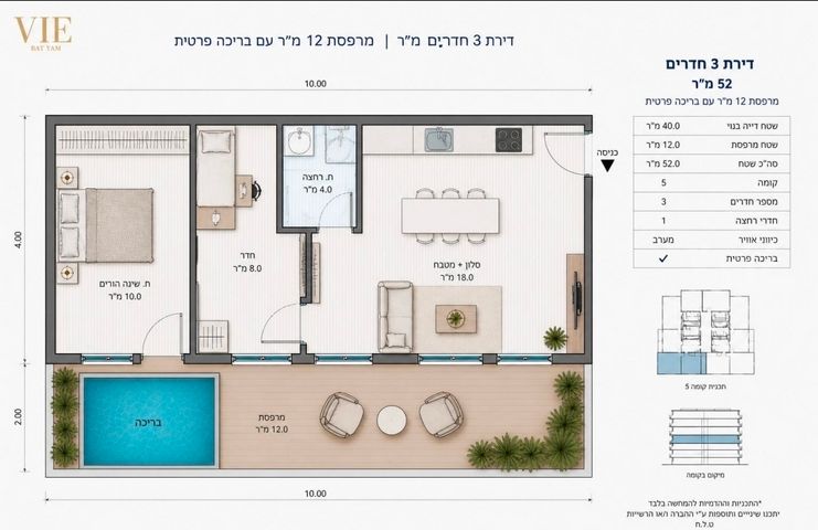 הנביאים