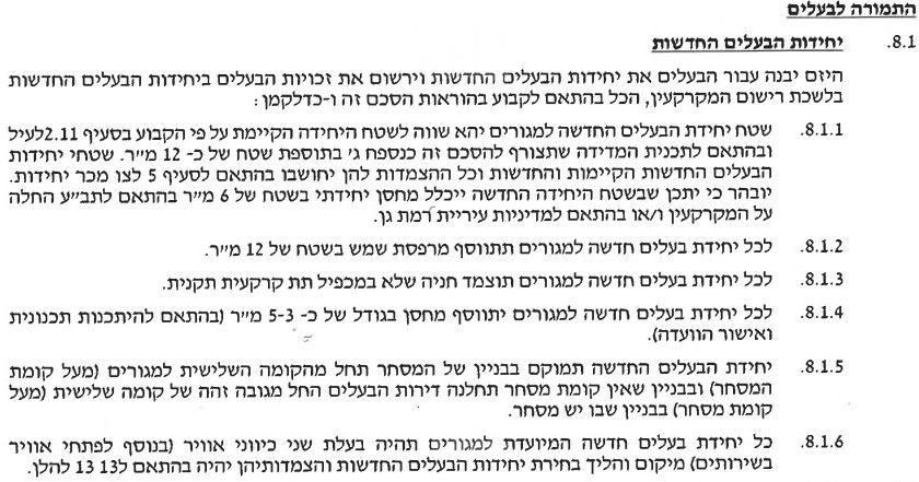 Ramat Gan, Israel 9