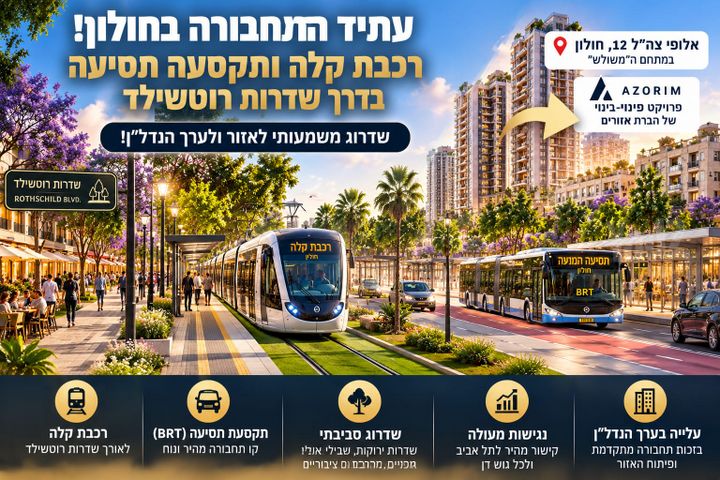 Holon, Israel 2