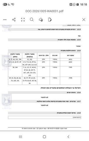 בן יהודה 1