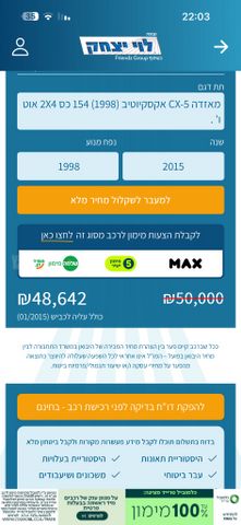 מודעת רכב מאזדה CX-5