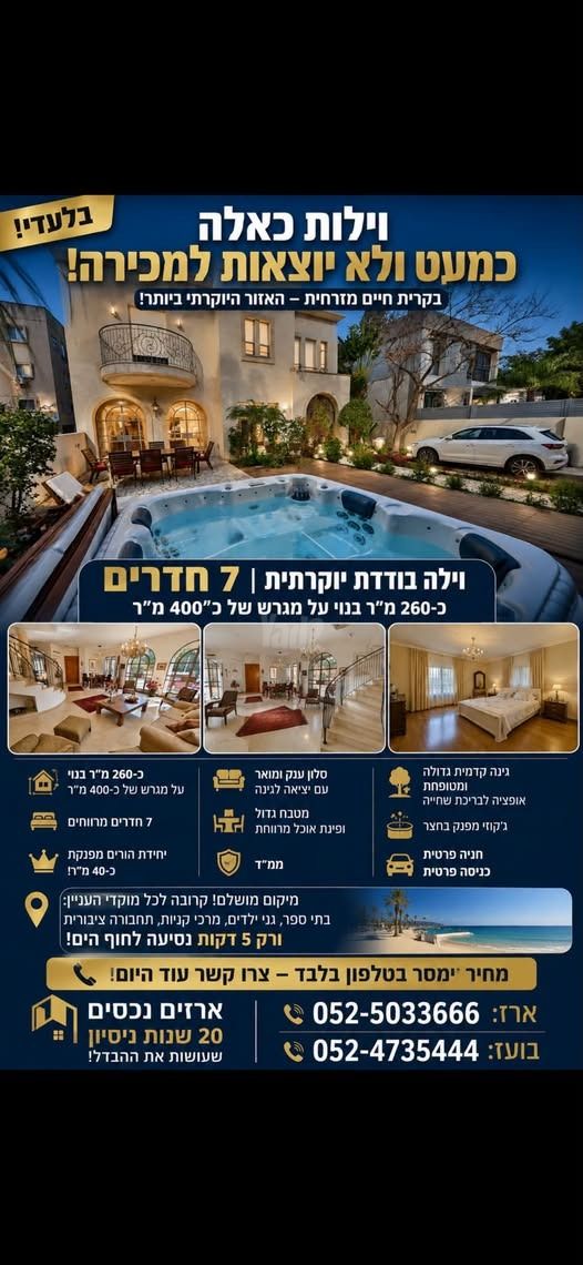 קרית חיים מזרחית