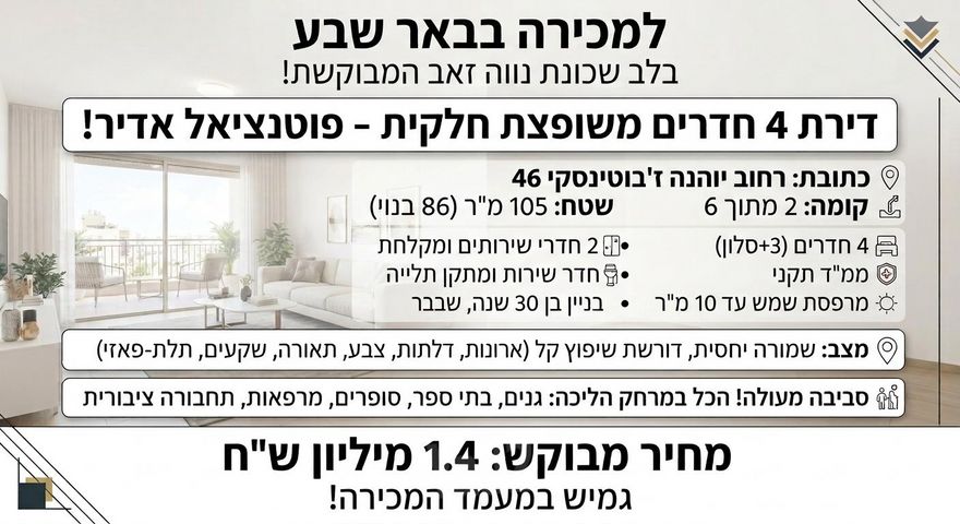 שדרות יוהנה ז'בוטינסקי 46