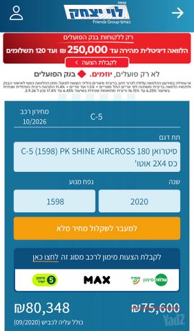 מודעת רכב סיטרואן C5 איירקרוס