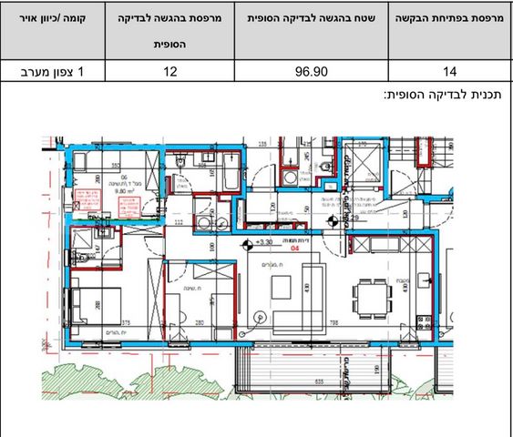 רב צעיר 6