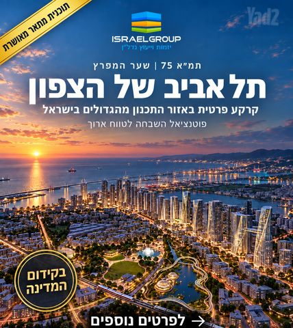 מגרשים, קרית אתא
