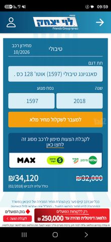 מודעת רכב סאנגיונג טיבולי