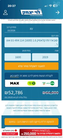 מודעת רכב סובארו XV