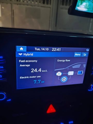 מודעת רכב יונדאי איוניק
