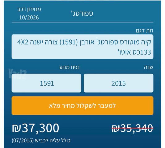 מודעת רכב קיה ספורטז'