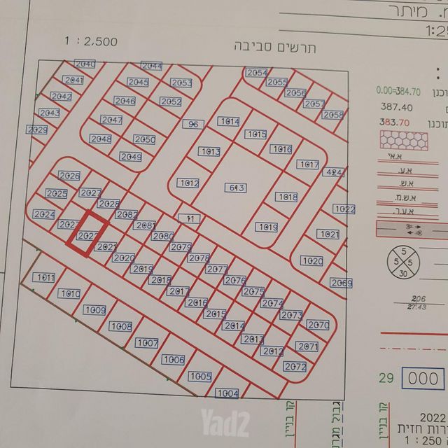 שדרות כרמית 1