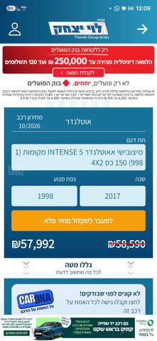 מודעת רכב מיצובישי אאוטלנדר