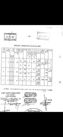 זוהר 1