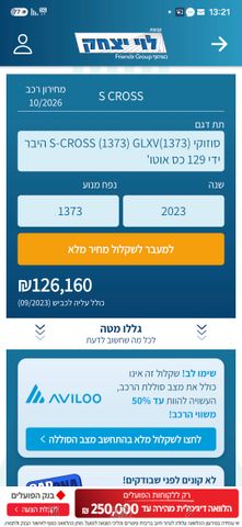 מודעת רכב סוזוקי S-Cross
