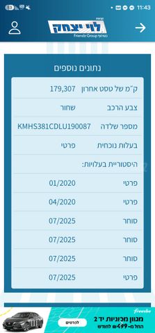 מודעת רכב יונדאי סנטה פה