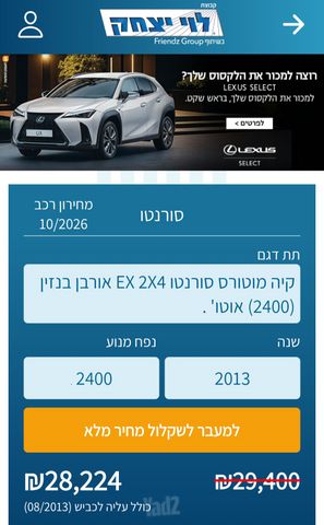 מודעת רכב קיה סורנטו